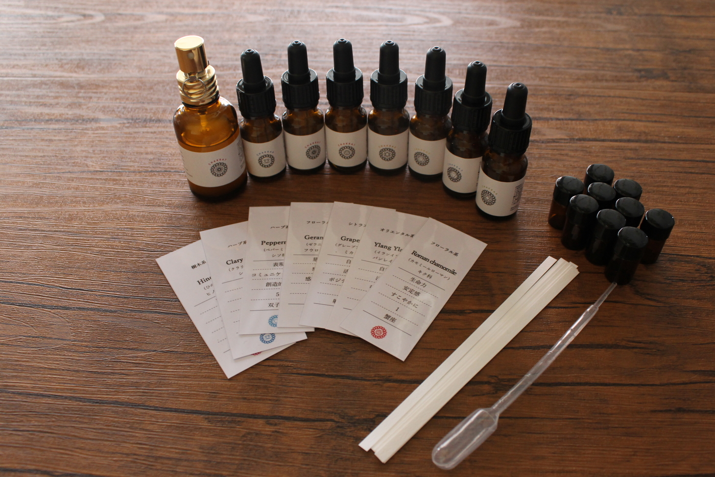 チャクラ講座キット